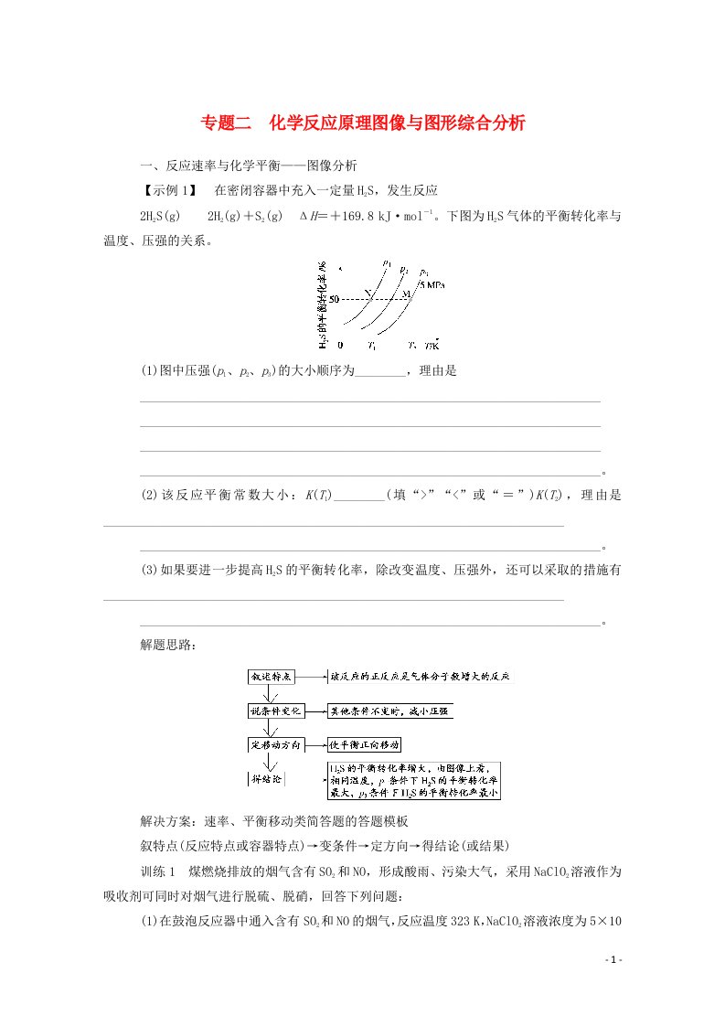 2021高考化学二轮复习第四部分专题二化学反应原理图像与图形综合分析训练含解析