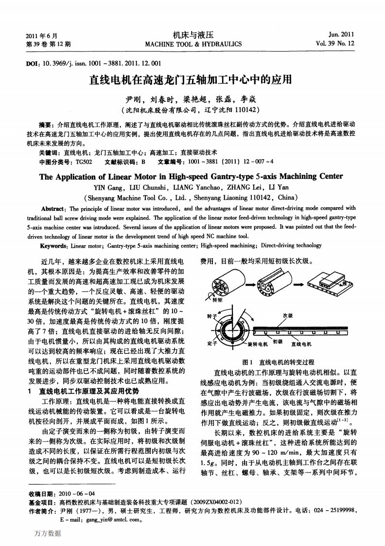 1直线电机在高速龙门五轴加工中心中的应用