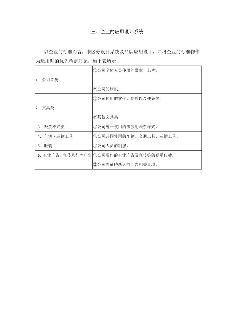 精品文档-CI的设计与开发企业的应用设计系统