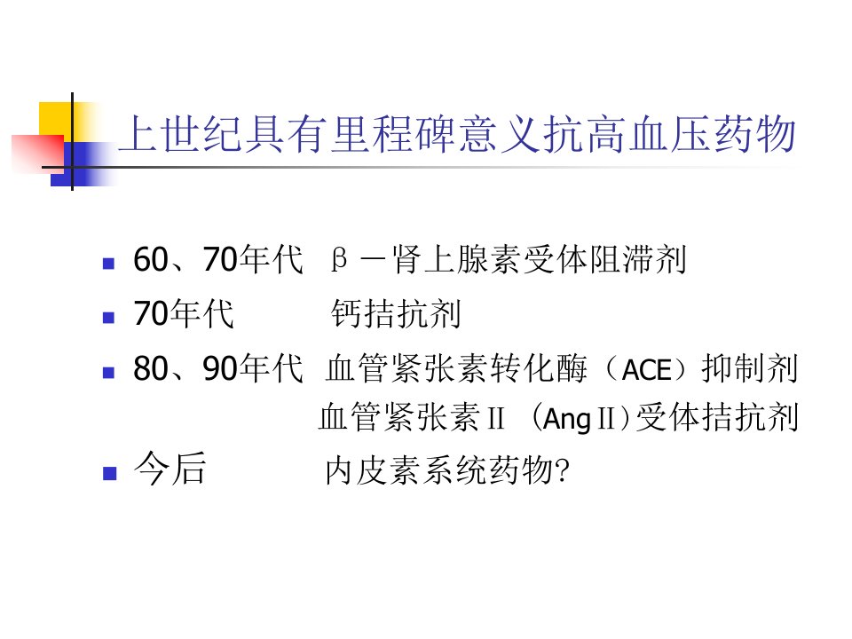 医学专题一血管紧张素转化酶ACE抑制剂