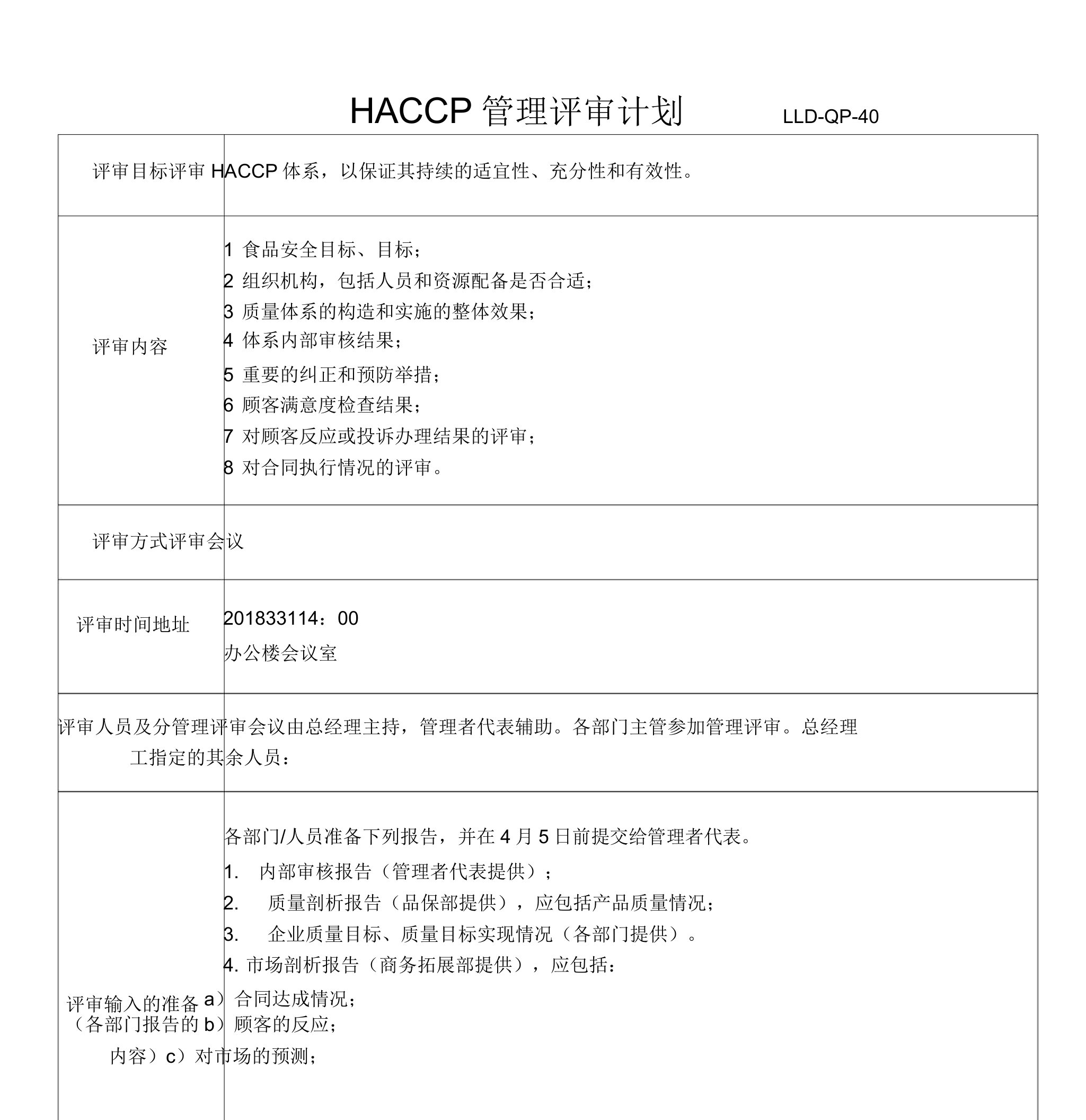 HACCP管理评审计划