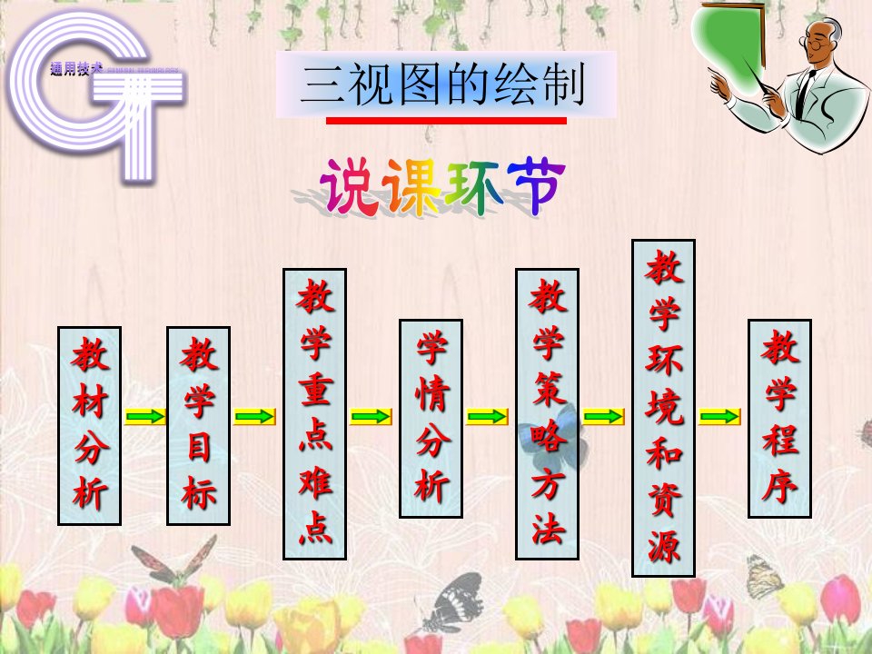 高一通用技术三视图的绘制说课课件