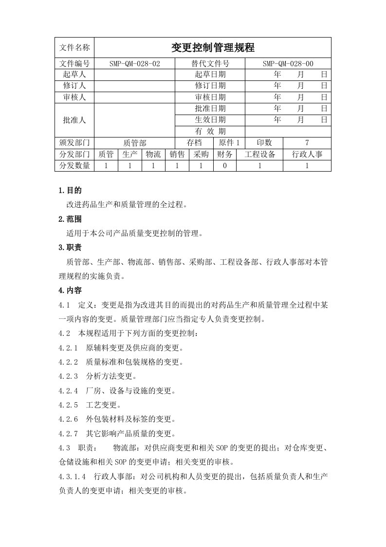 SMP-QM-028-02变更控制管理规程