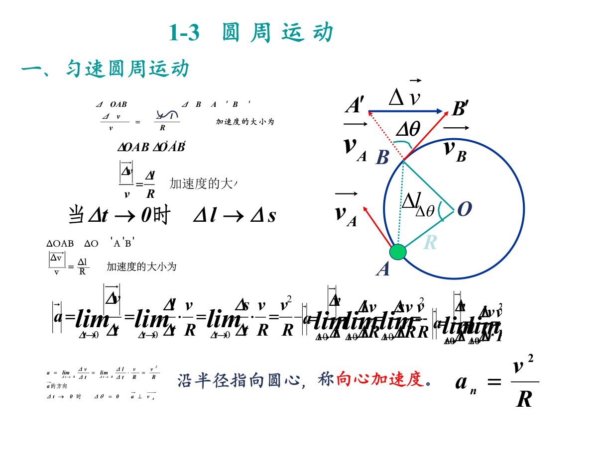 大学物理质点运动学2省名师优质课赛课获奖课件市赛课一等奖课件