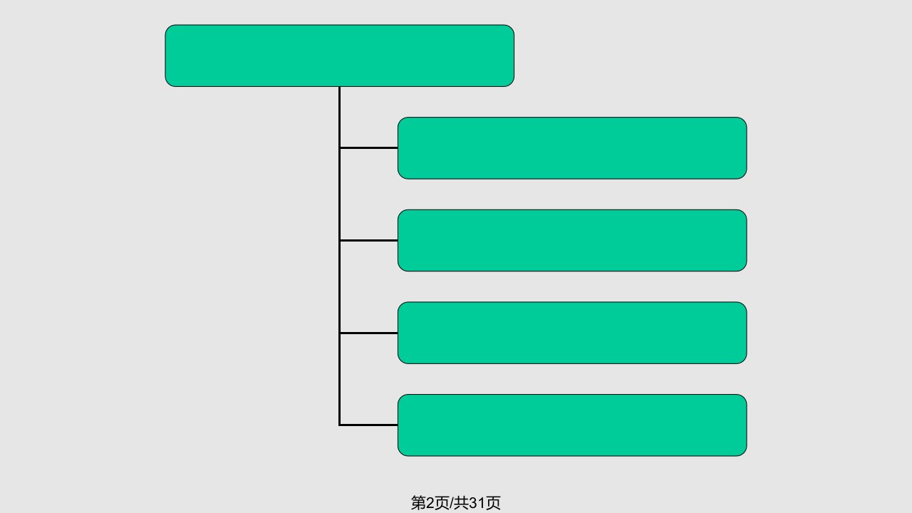 中考英语语法讲解虚拟语气