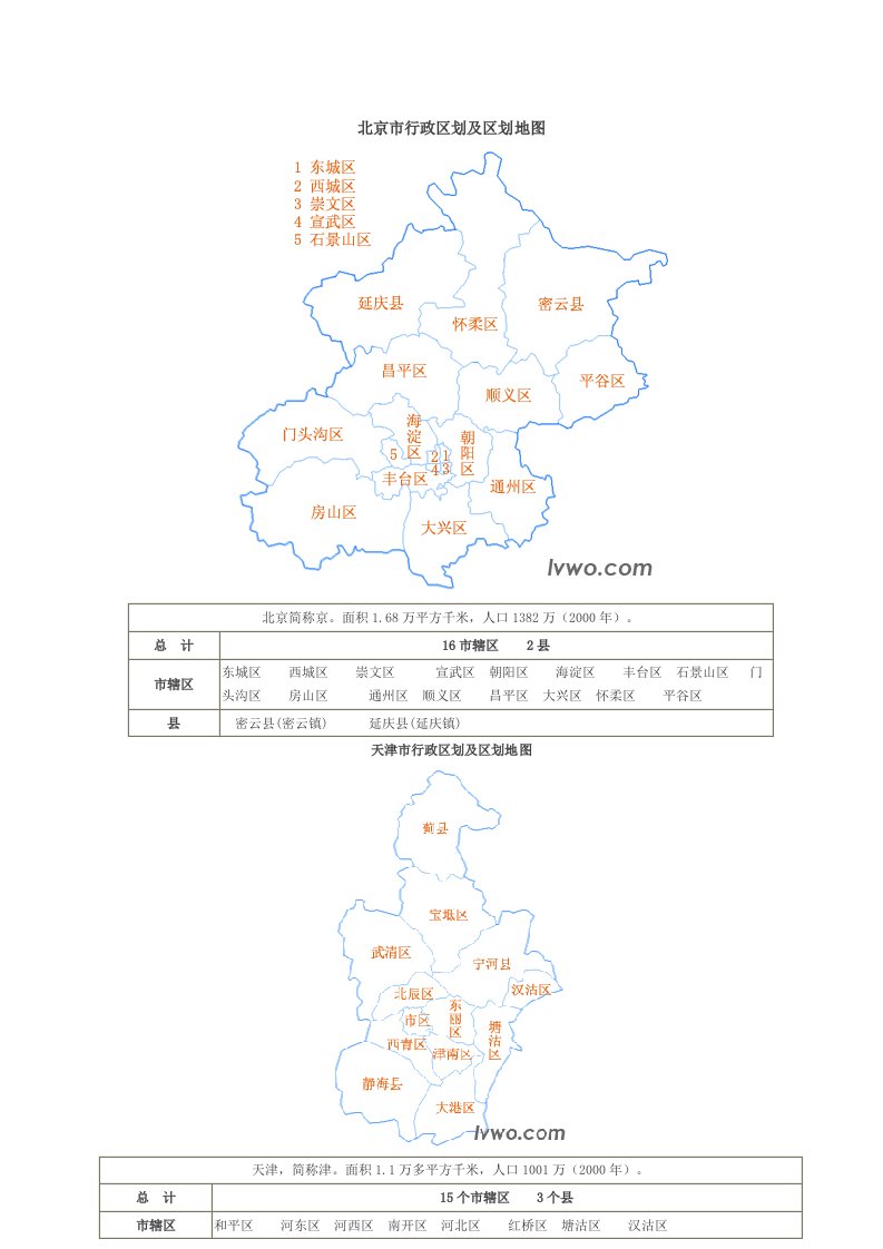 中国分省行政区划及区划地图