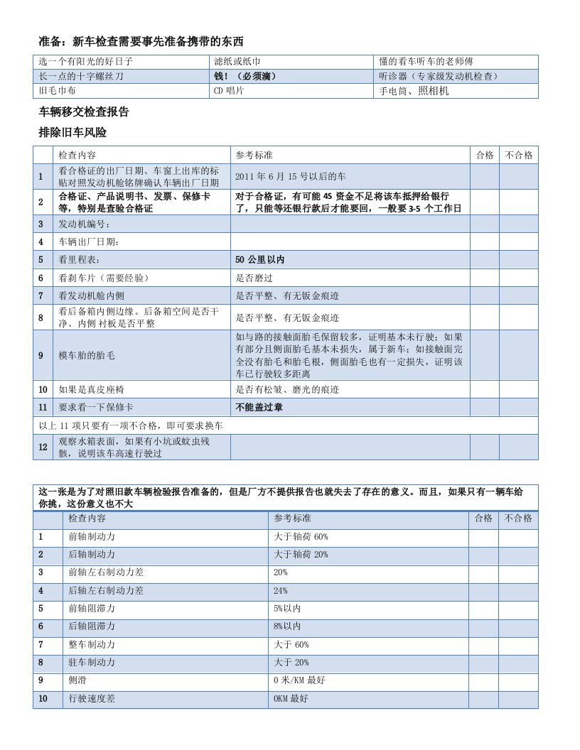 东风标致408提车手册