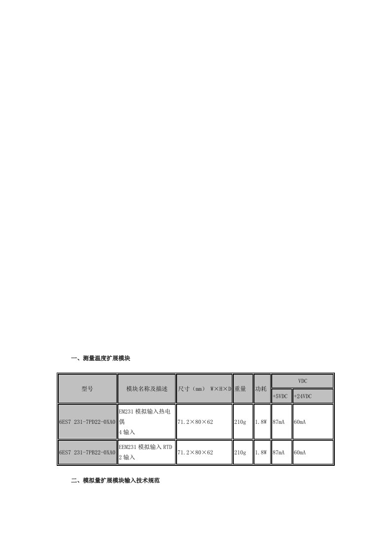 模拟量模块EM231