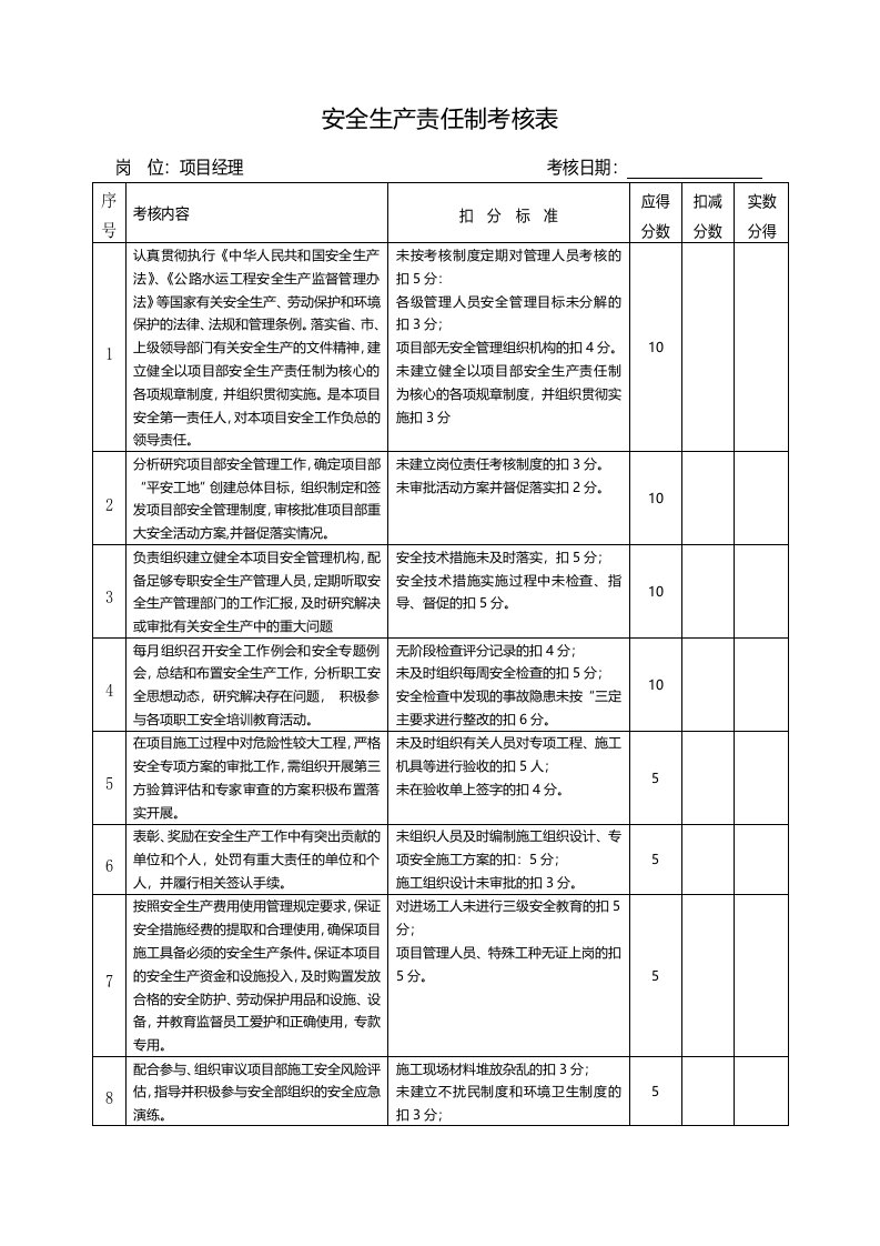 建桥工程项目部安全生产责任制考核制度及考核表