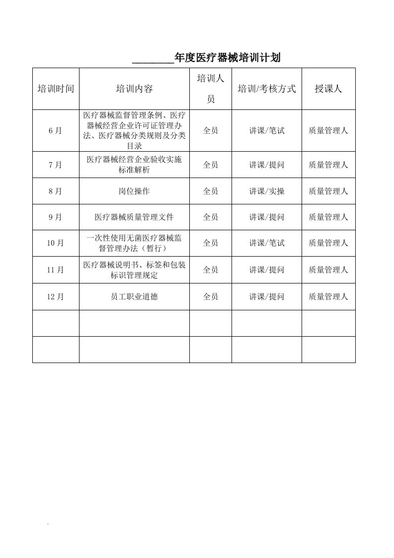 医疗器械经营公司-年度培训计划表(修订版)