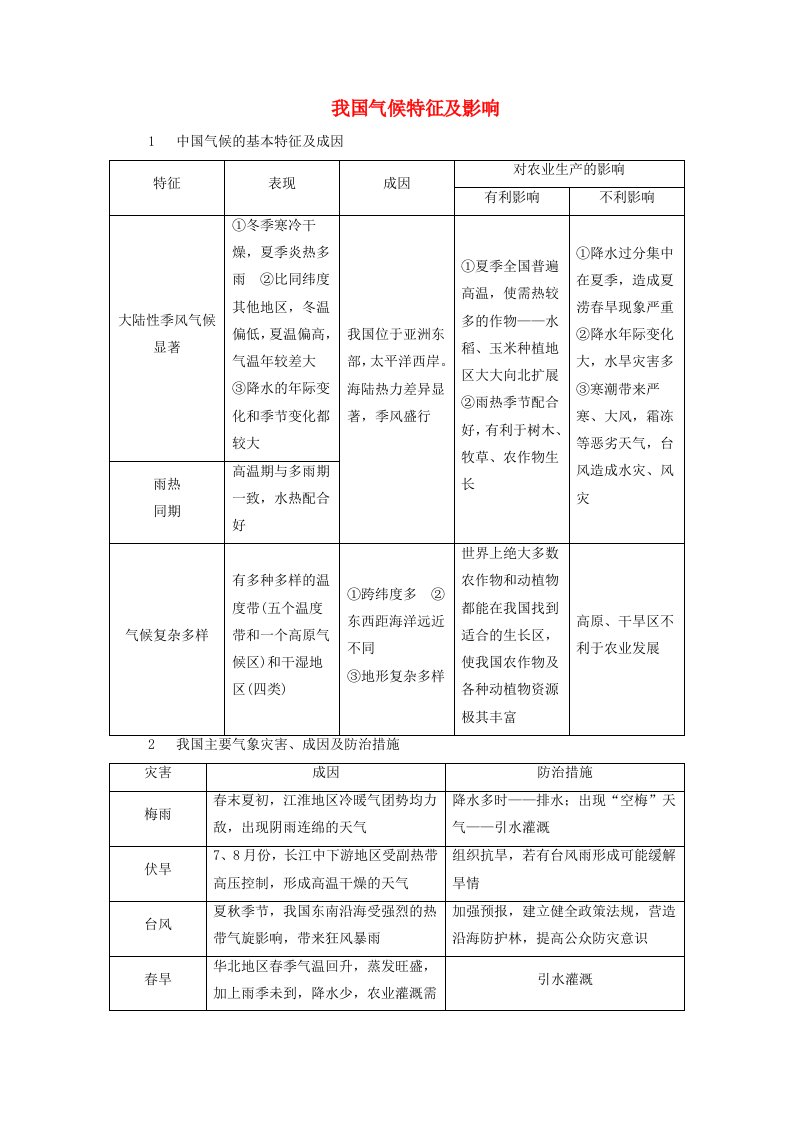 2024春高中地理区域地理第3篇中国地理第4单元中国地理概况第3课时中国的气候考点2我国气候特征及影响课内精讲