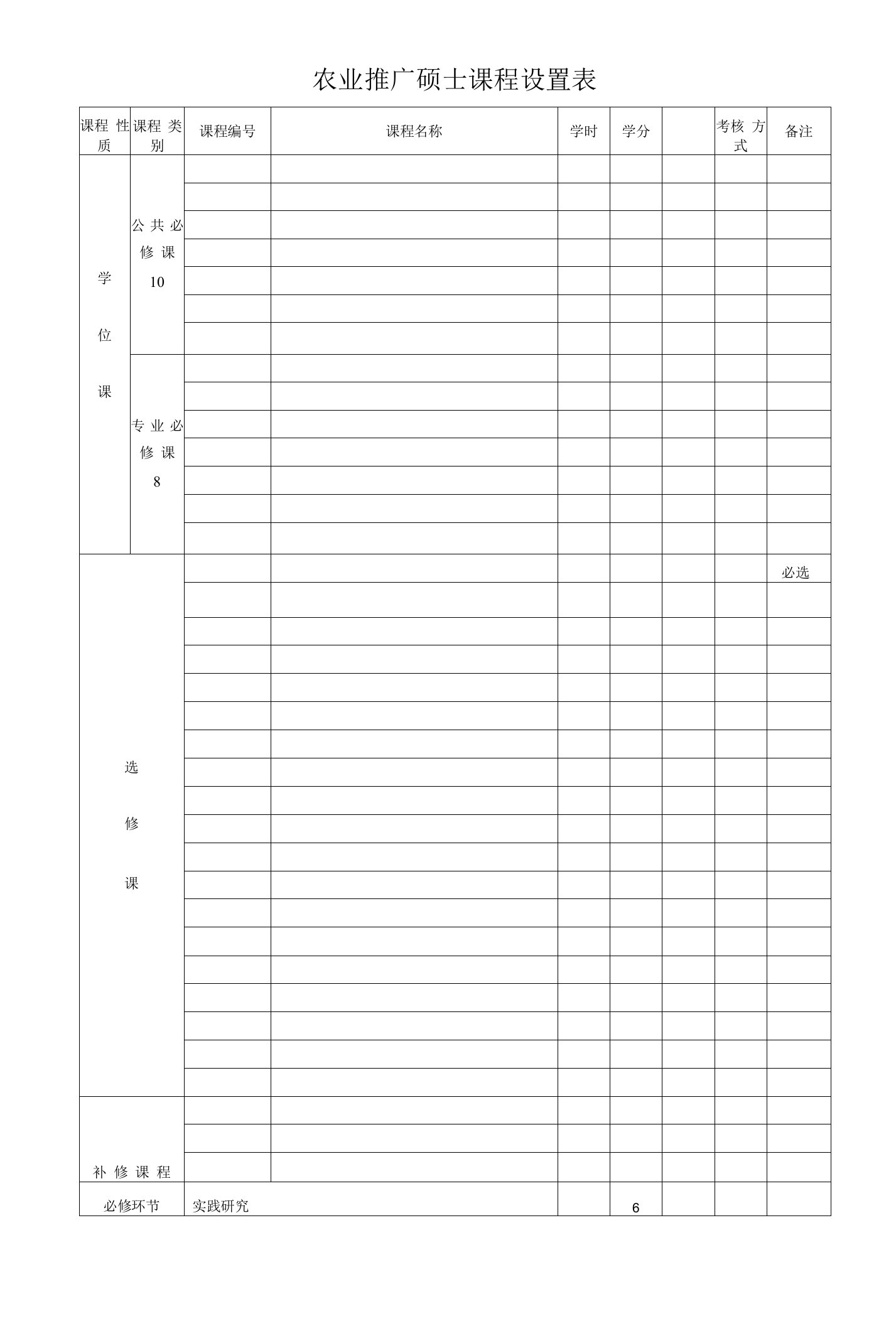 农业推广硕士课程设置表