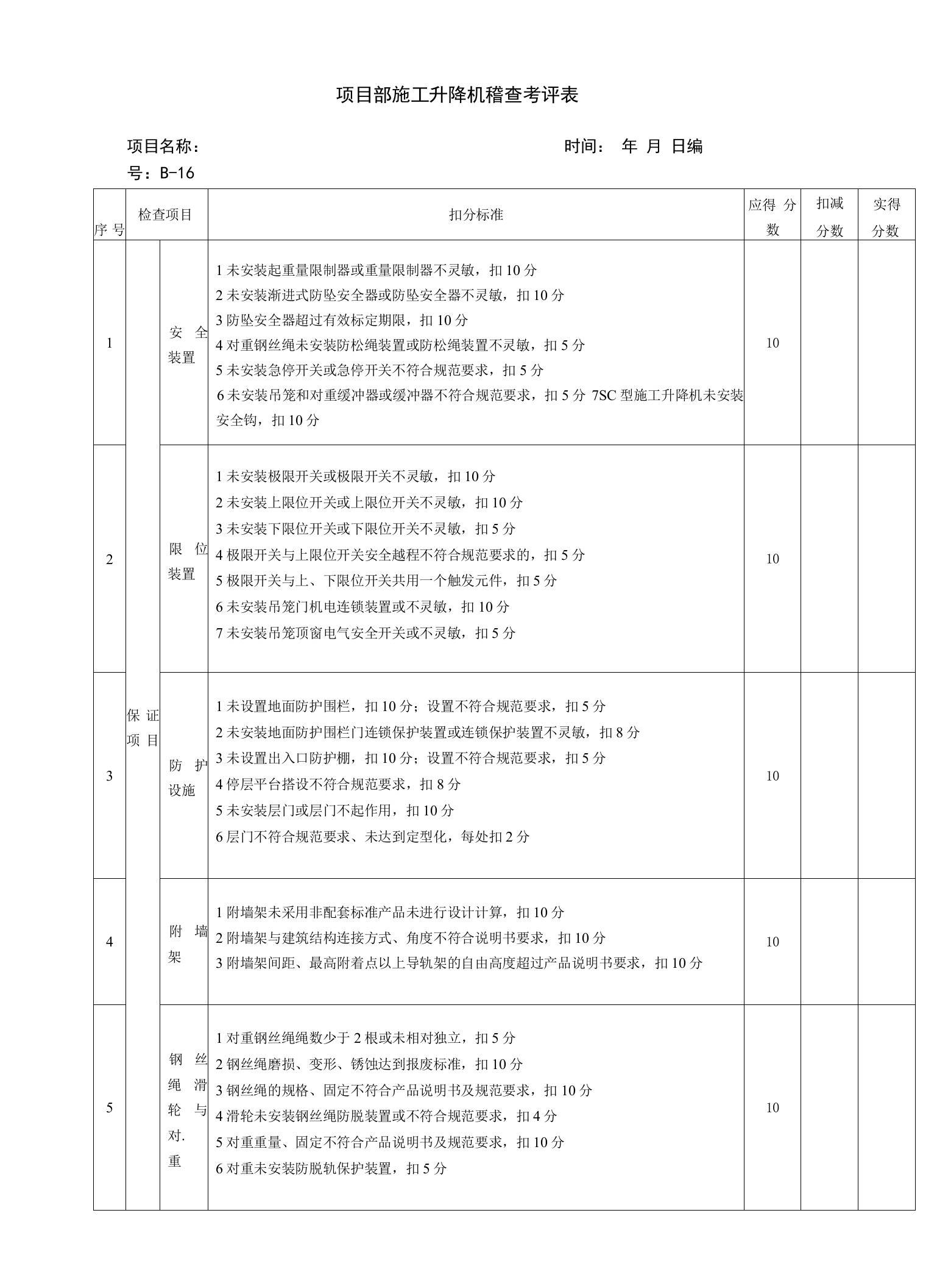 项目部施工升降机稽查考评表