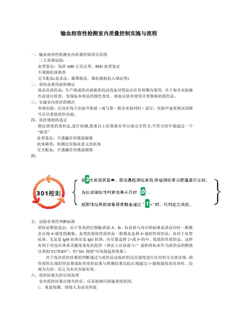 输血相容性检测室内质量控制实施与流程