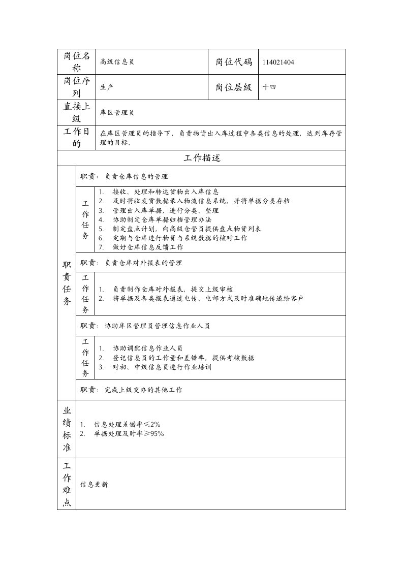 精品文档-114021404