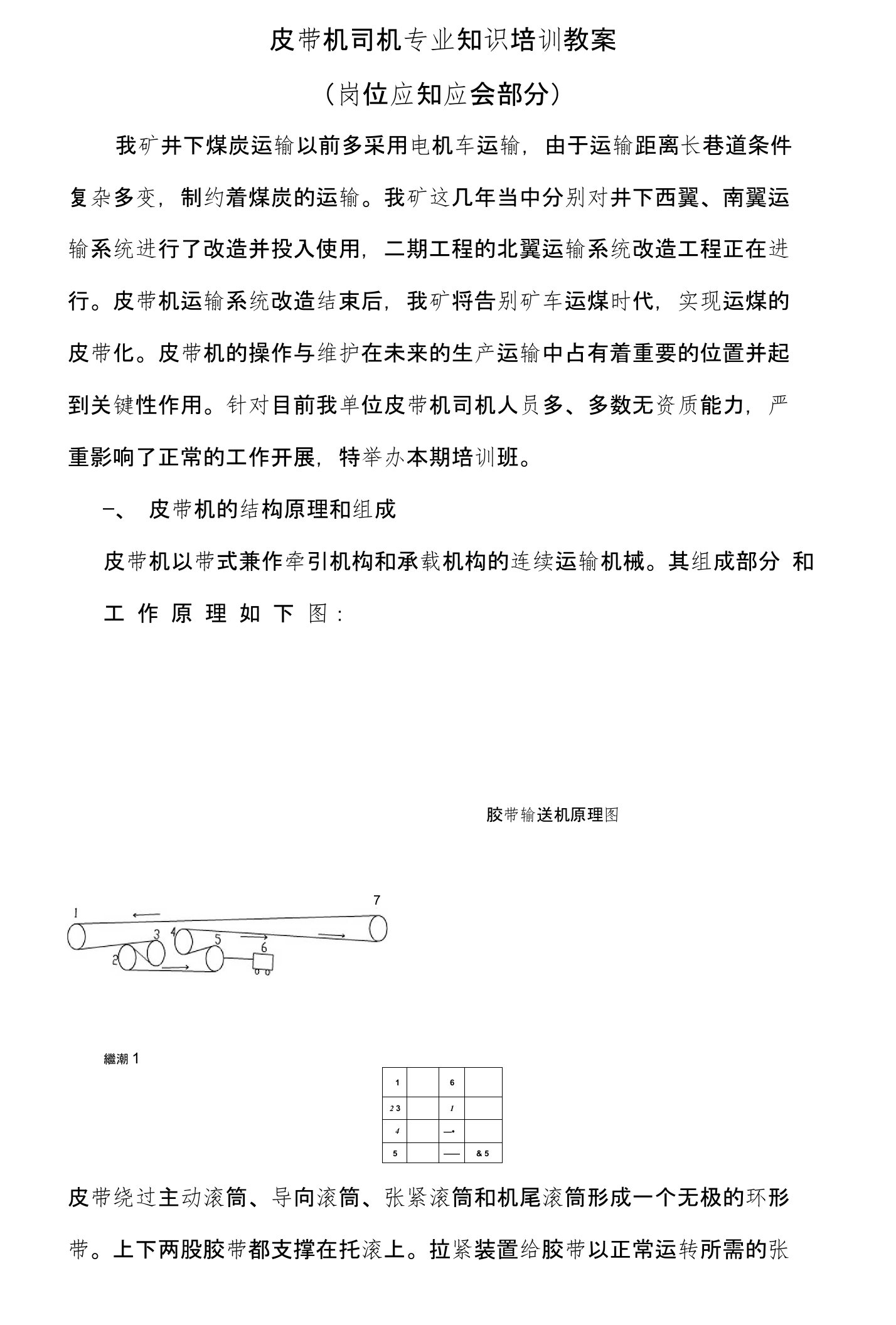 皮带机司机专业培训教案