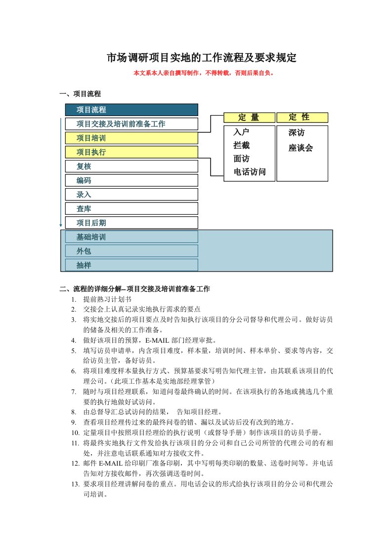 市场调研项目实地工作流程及要求规定