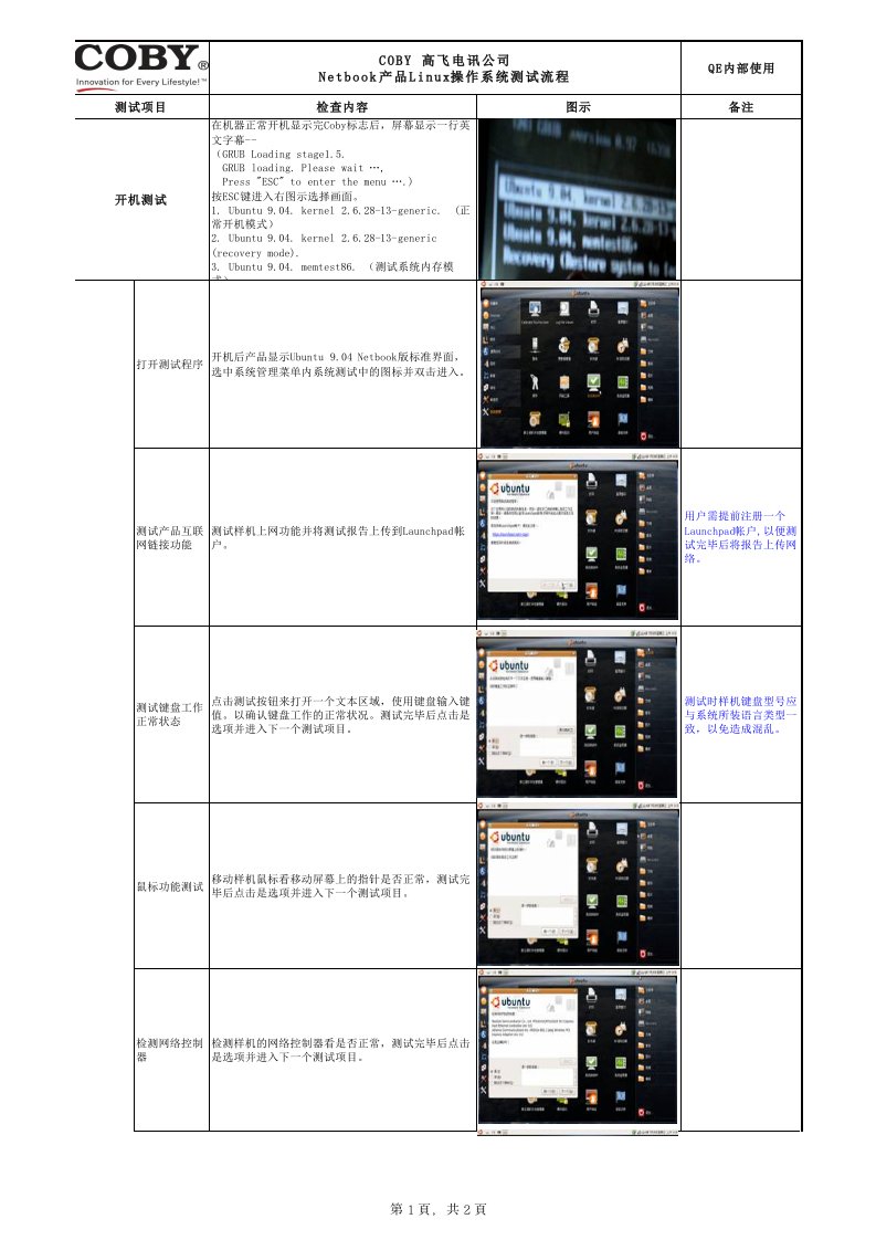 Linux操作系统测试