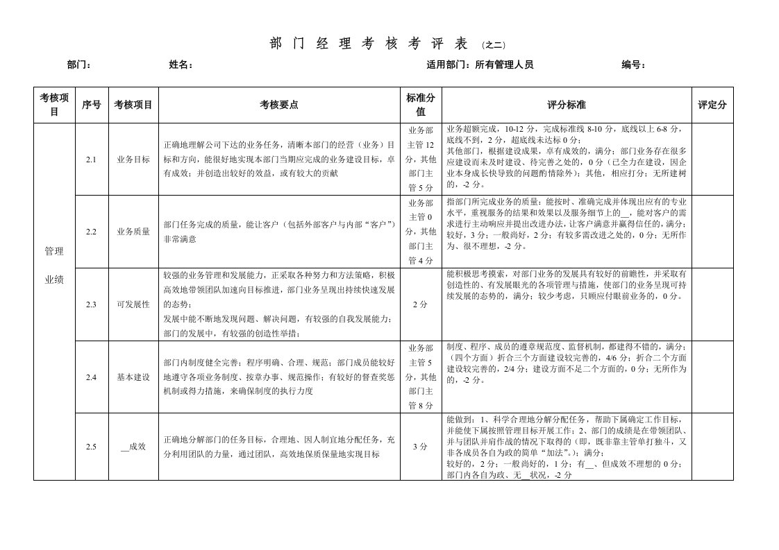 《管理业绩考核》word版