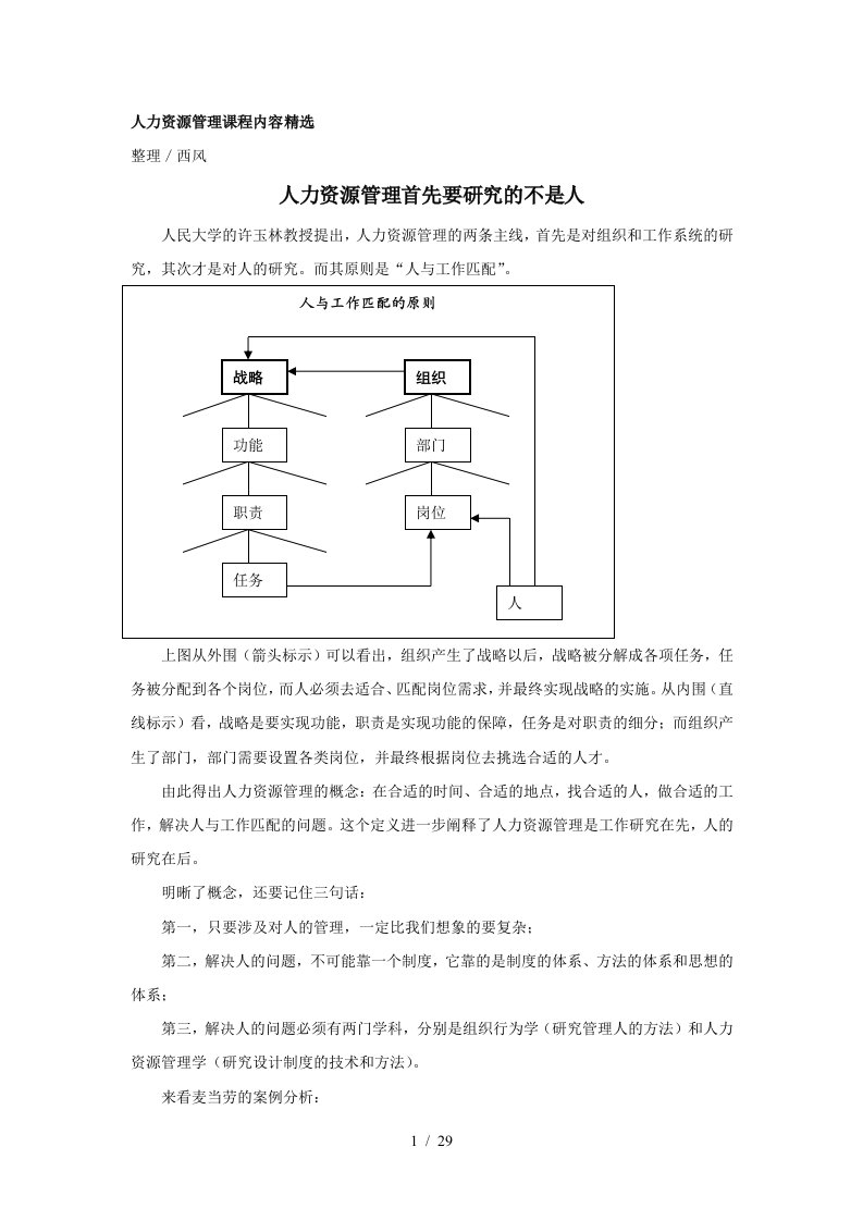 人力资源管理课程内容精选