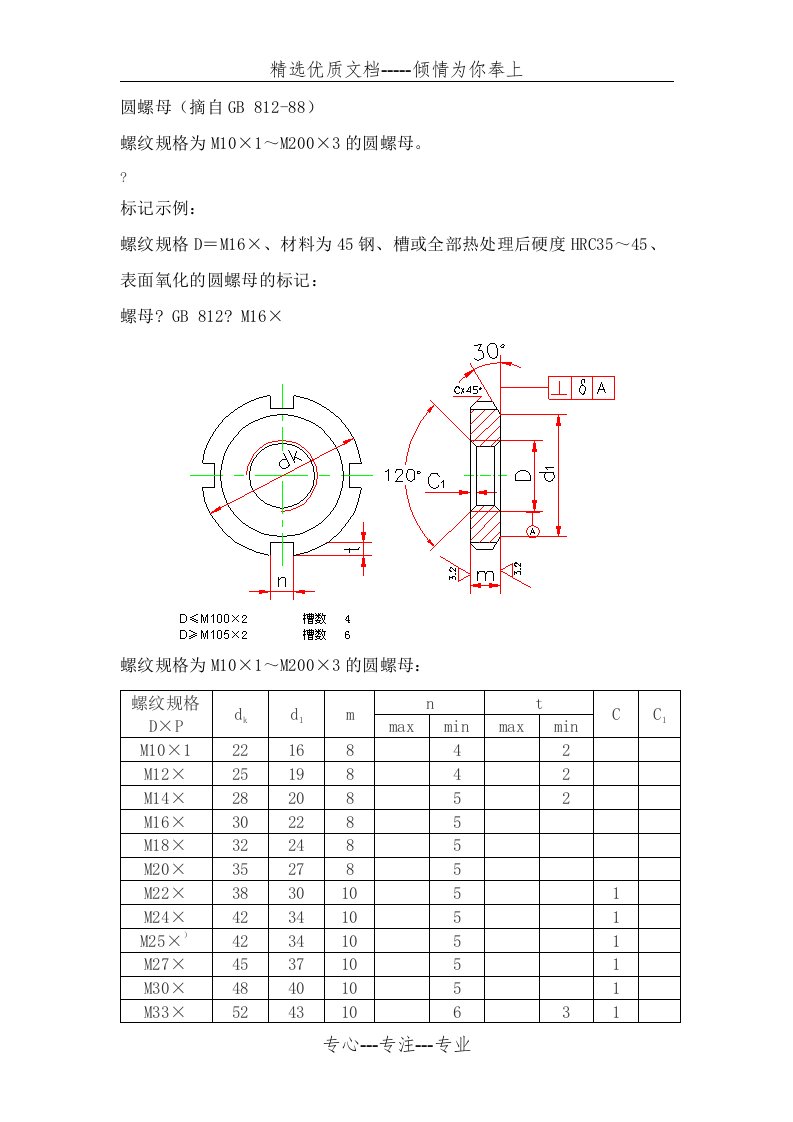 常用圆螺母尺寸规格(共3页)