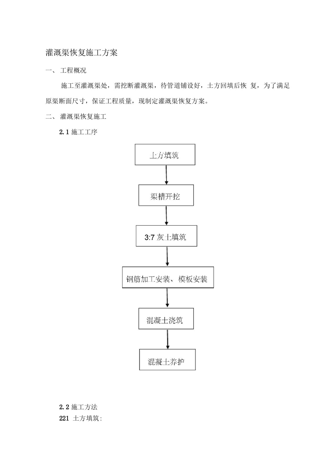 灌溉渠施工方案