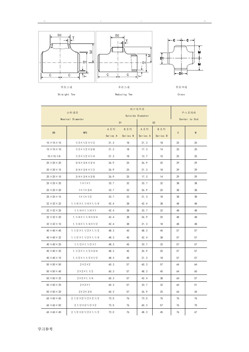 等径异径三通规格表