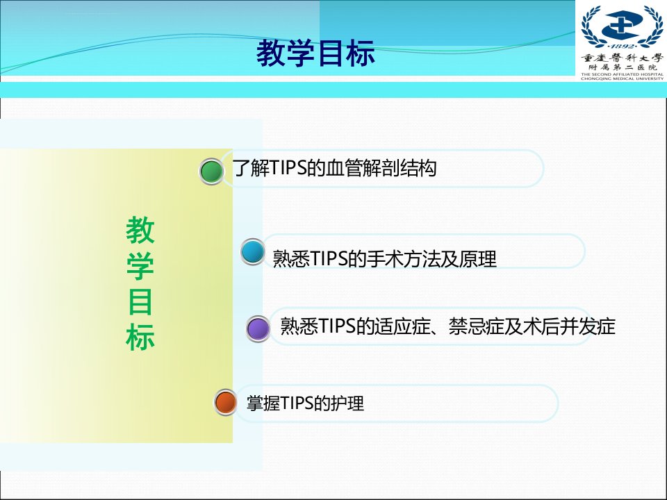 经颈静脉肝内门体分流术TIPS的护理PPT课件