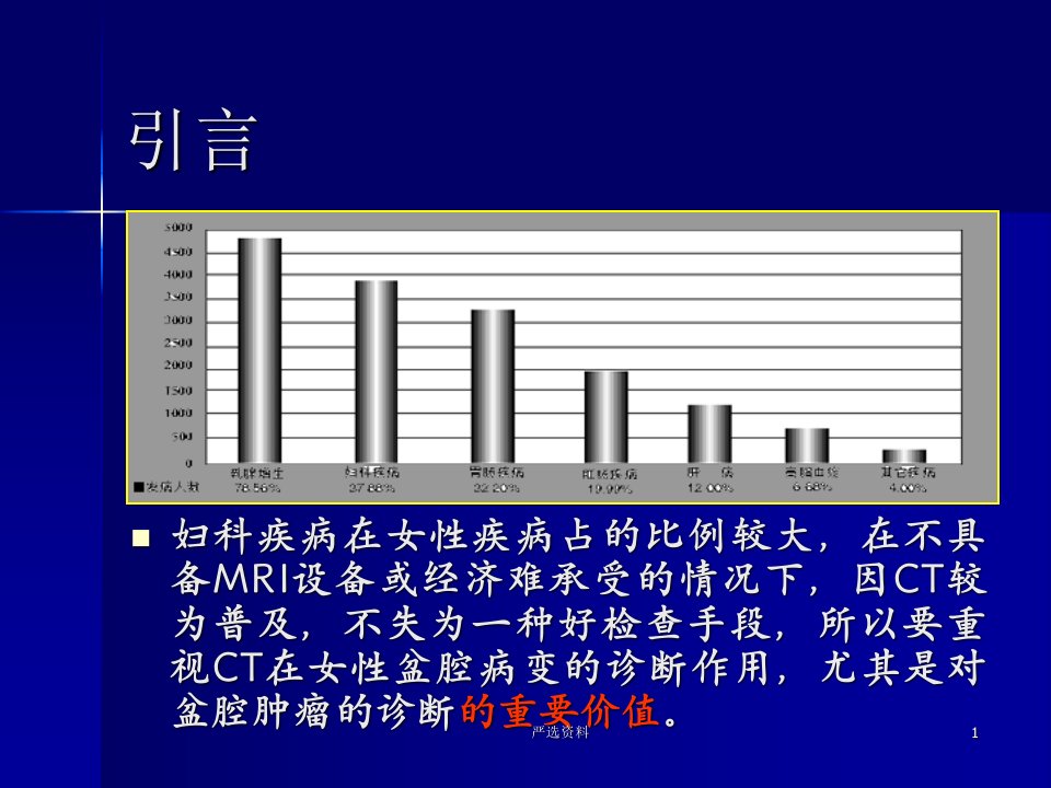 女性盆腔病变的CT诊断行业荟萃