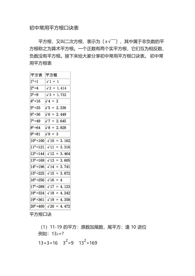 初中常用平方根口诀表