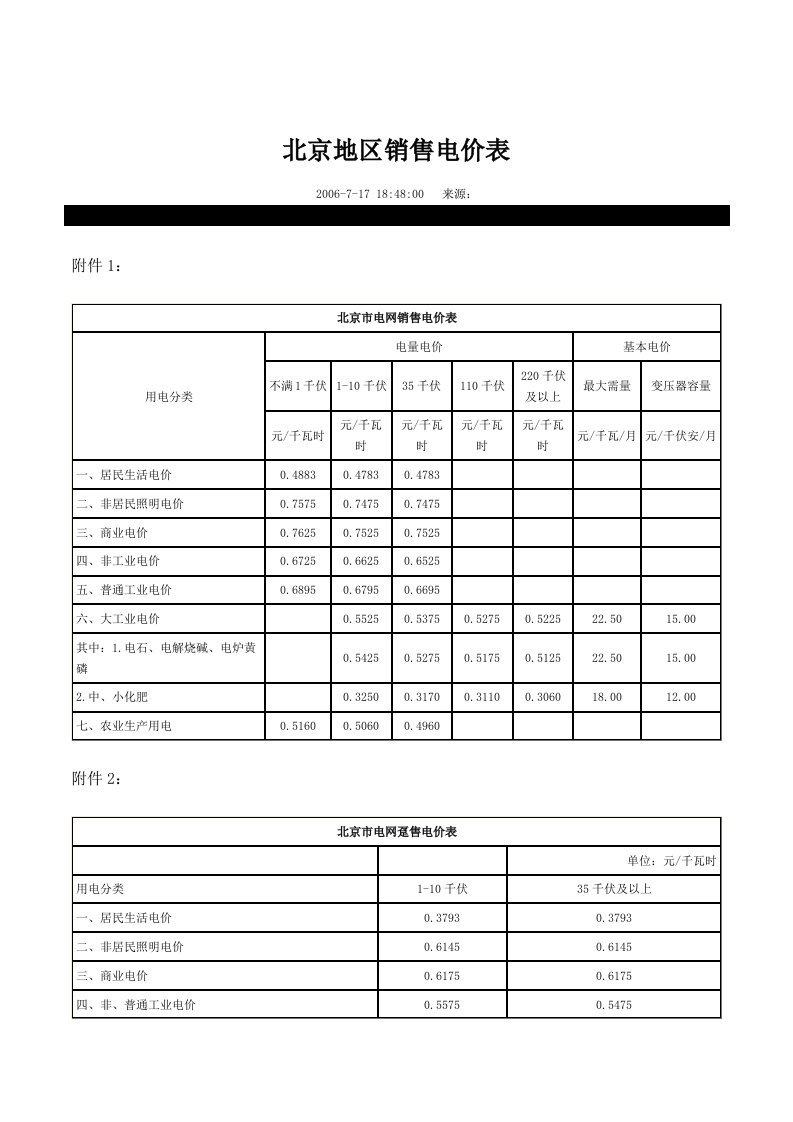 北京地区销售电价表