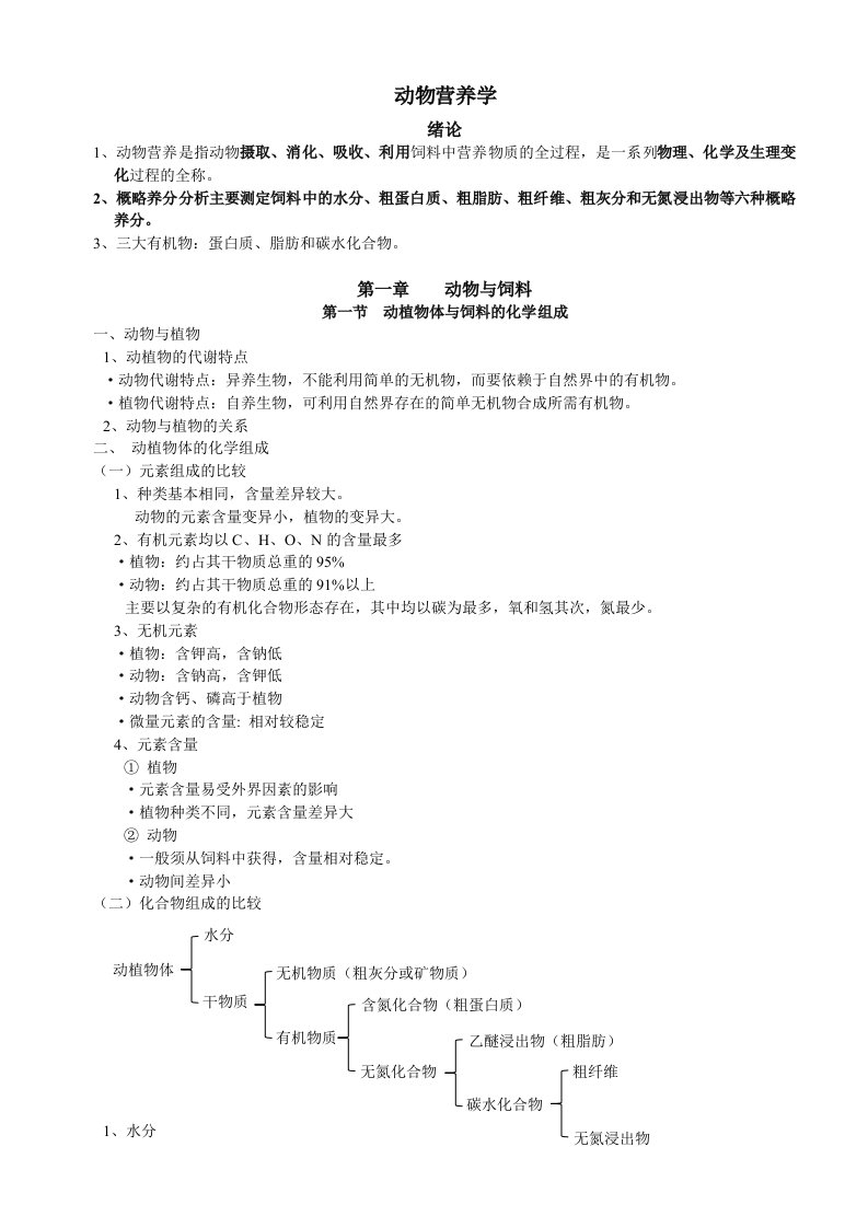 动物营养学知识点(全)