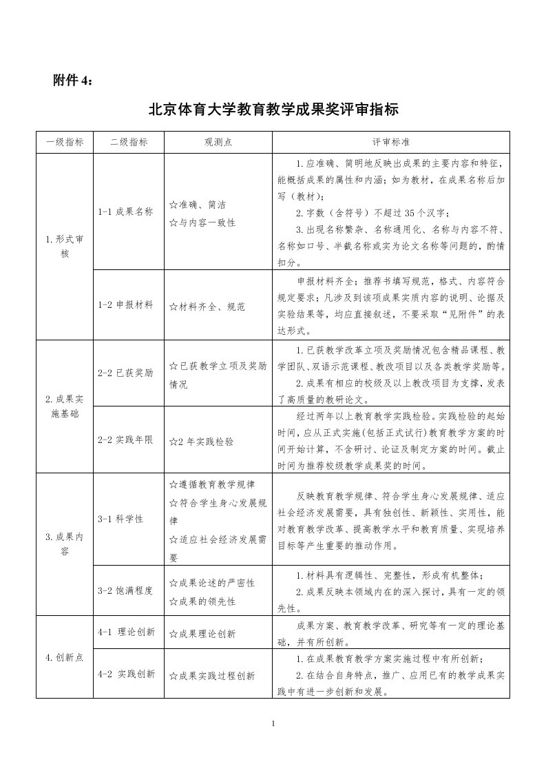 西南财经大学高等教育教学成果奖评审指标-北京体育大学教务处