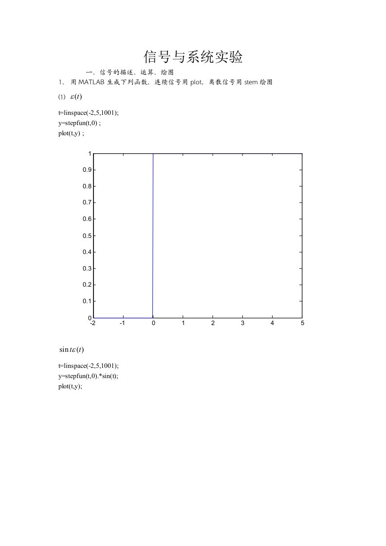 信号与系统实验作业