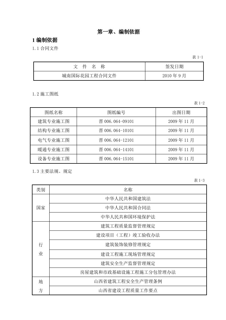 城南国际花园