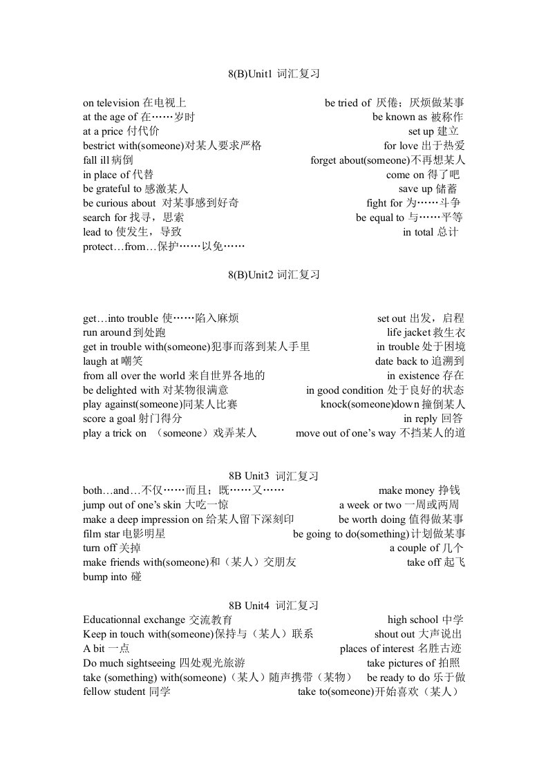 广州(牛津)英语八年级下词组