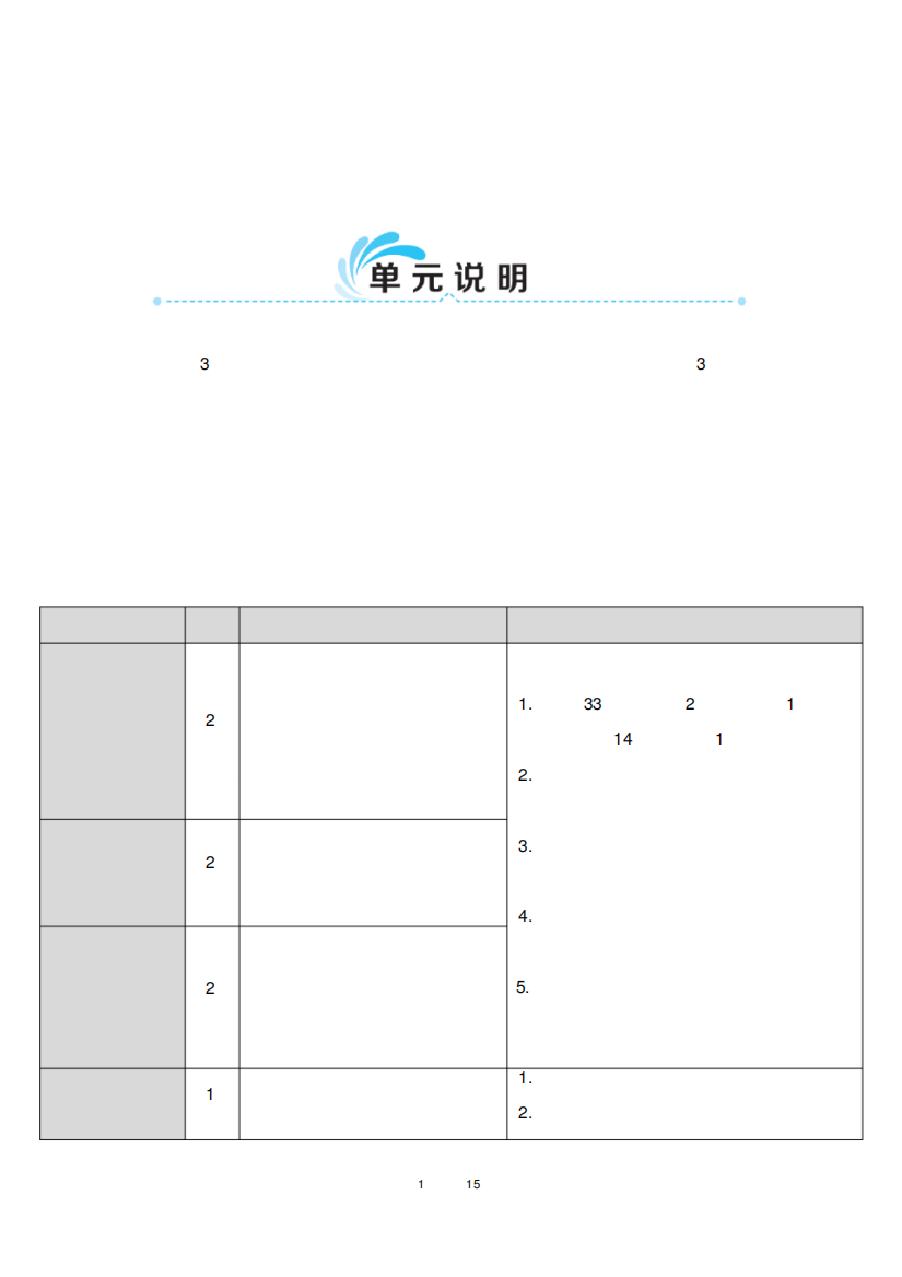 新部编版一年级上语文课文12《雪地里的小画家》优质课教学设计2020年2021年