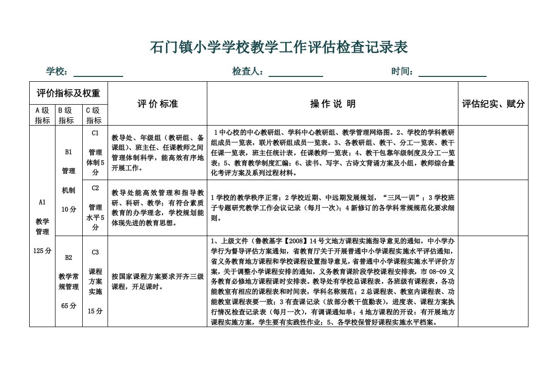 小学教学评估标准解读