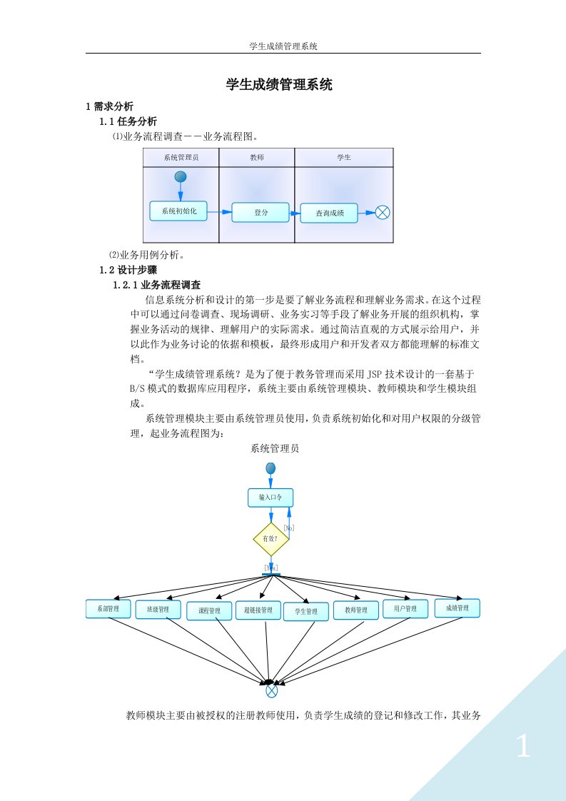 学生成绩管理系统