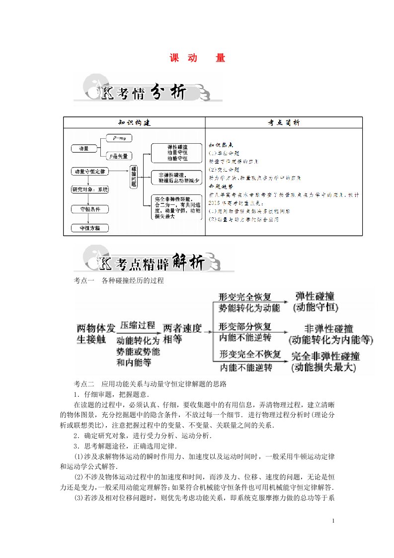 高考物理二轮复习