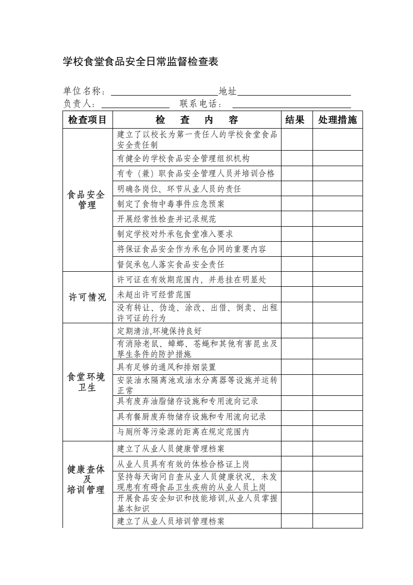 学校食堂食品安全日常监督检查表