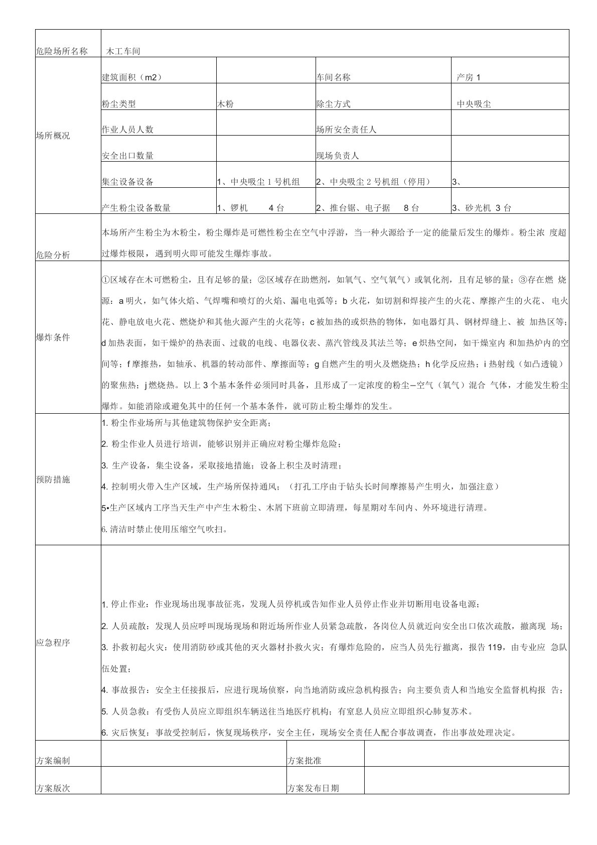 木工车间粉尘防爆措施