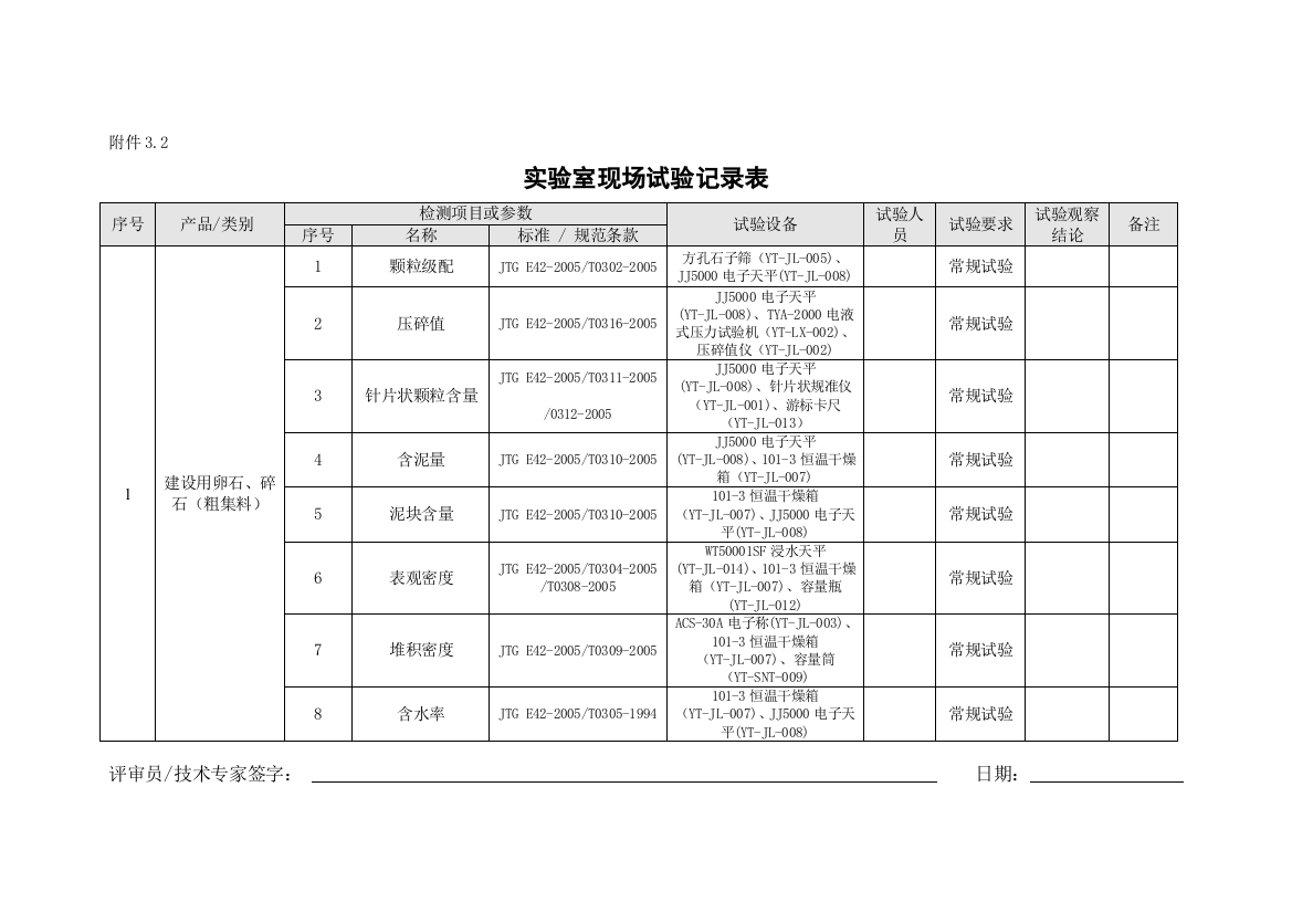 丙级试验室检测参数对应检测规范及小规程