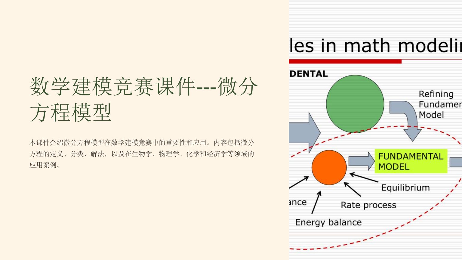 数学建模竞赛课件---微分方程模型