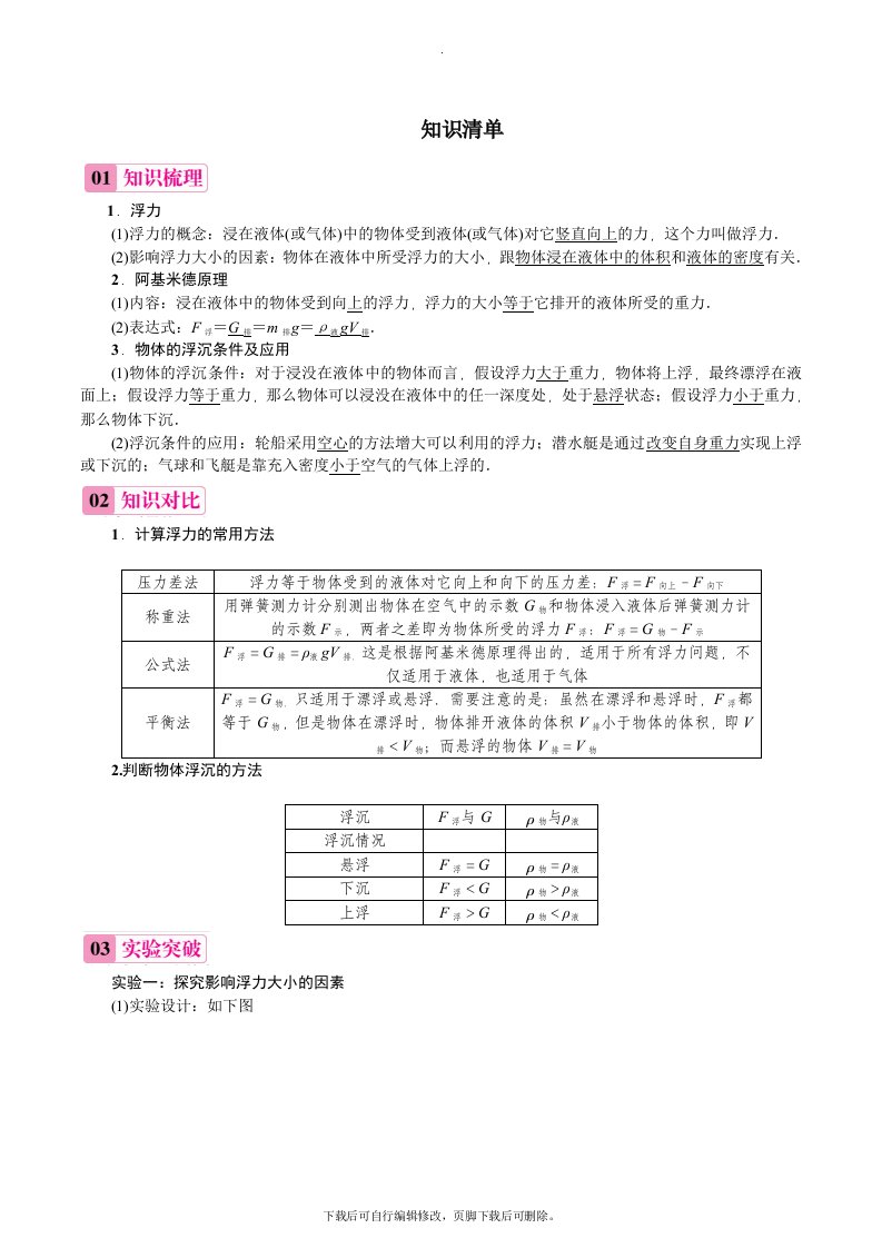 人教版物理八年级下册