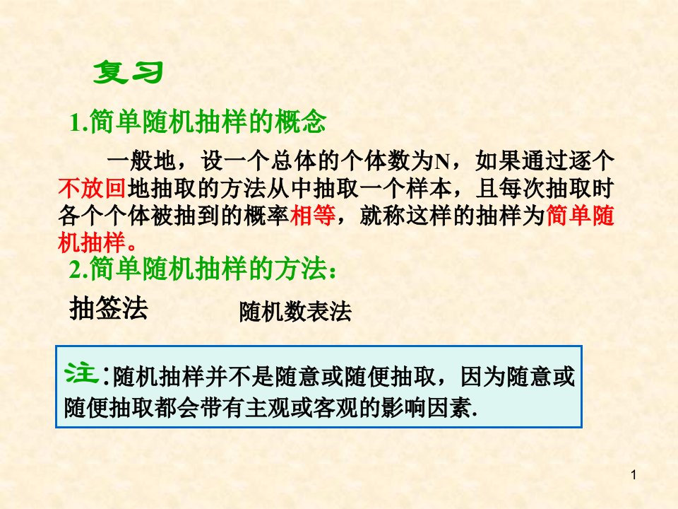 2简单随机抽样的方法