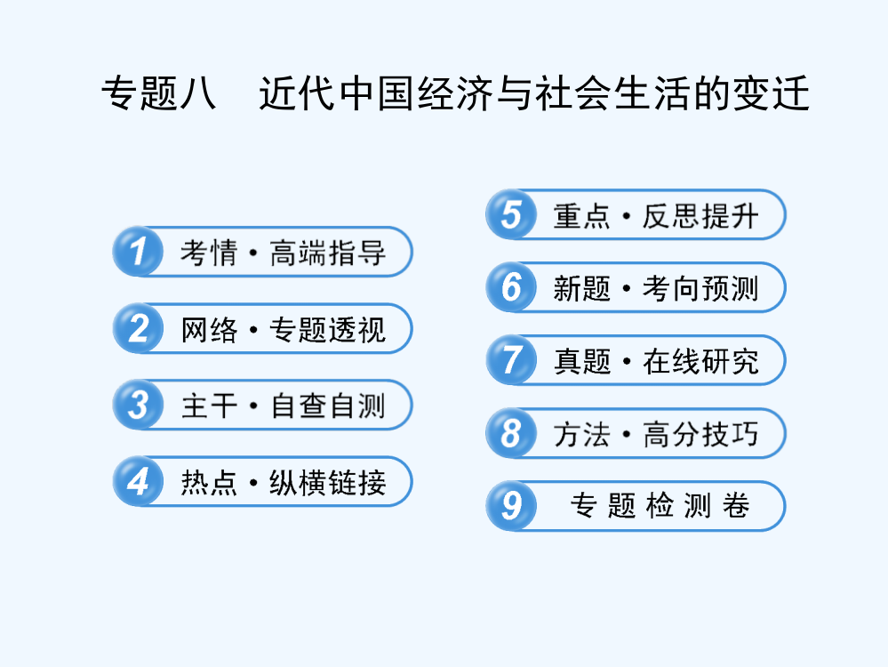 高三二轮历史复习精品课件：近代中国的经济与社会生活的变迁