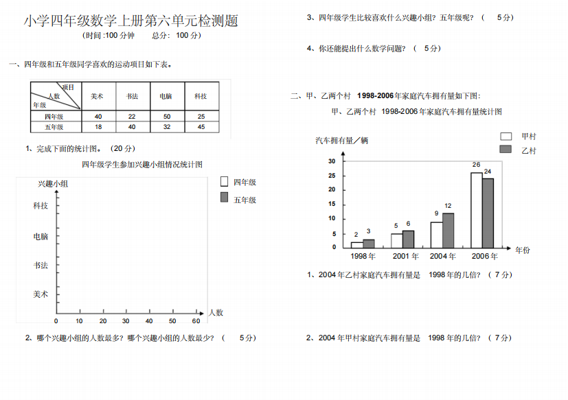 小学四年级数学上册第六单元检测题2