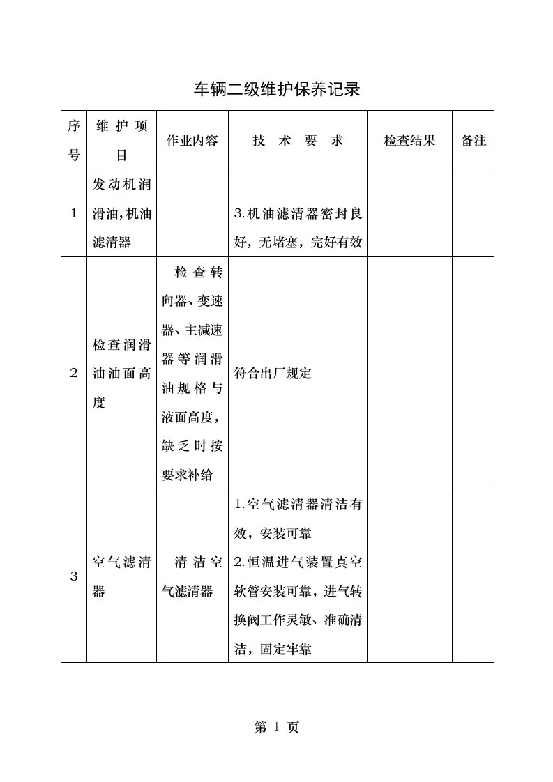 车辆二级维护保养记录