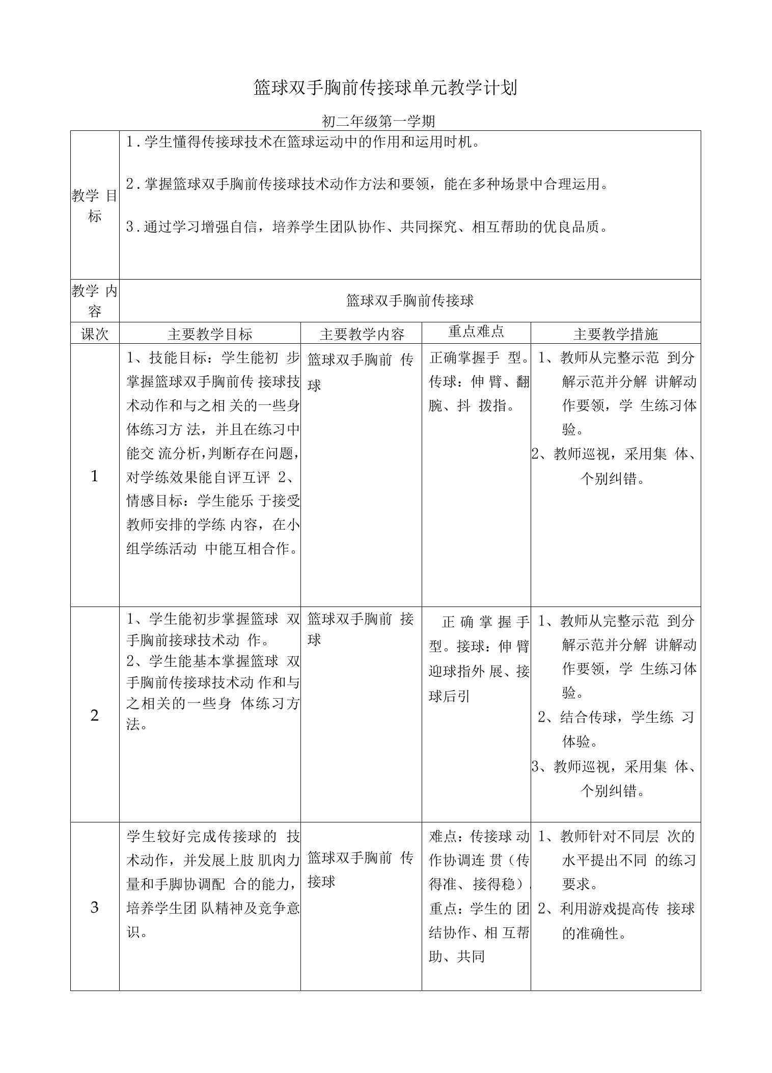 水平四（初二）体育《篮球双手胸前传接球》教学设计及教案（附单元教学计划）